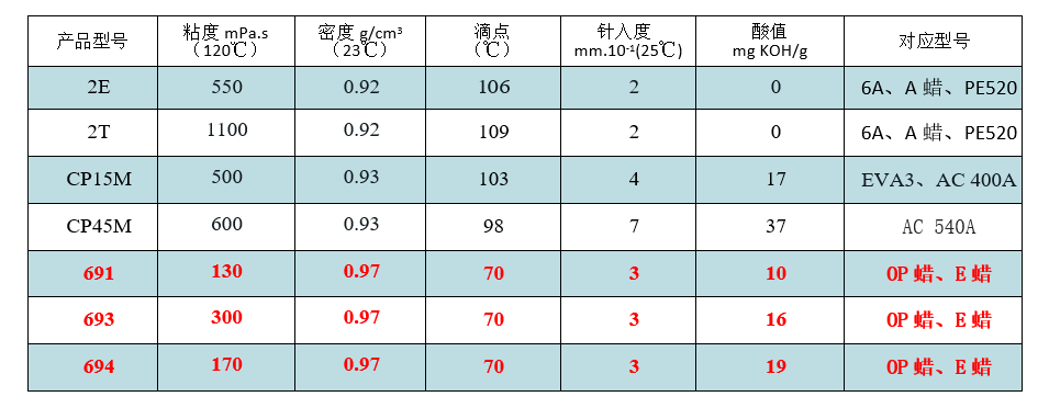 无标题